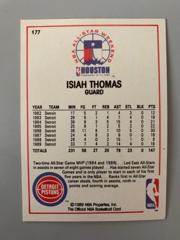 '89 NBA ALL-STAR GAME Isiah Thomas Card