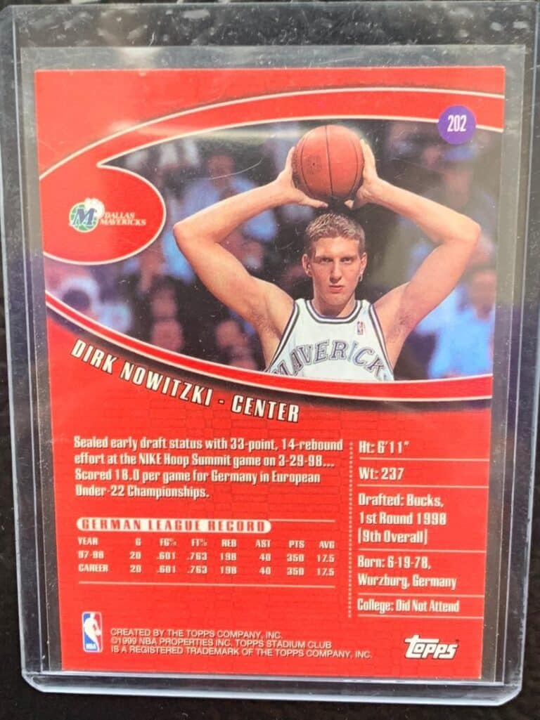 Dirk Nowitzki Card Dirk Nowitzki Card