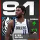 UPDATED NBA2K23 Player Ratings