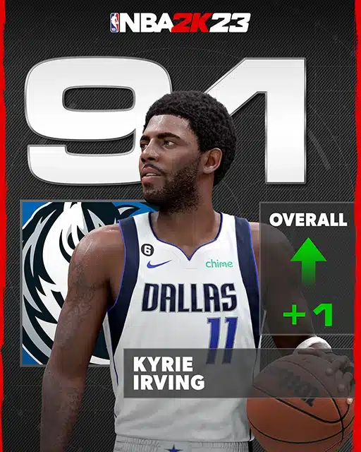 UPDATED NBA2K23 Player Ratings