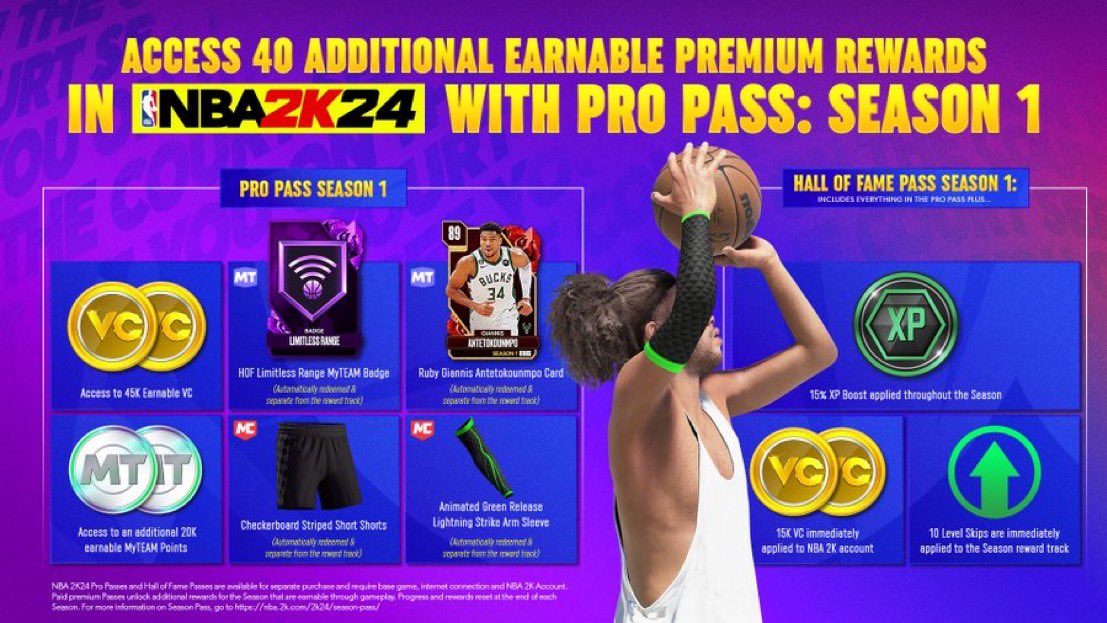 What To Know About NBA2K24's Season Passes