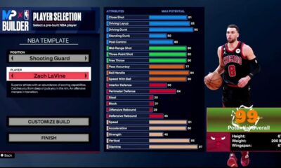 OPINION: MyPlayer Templates Is The Biggest Advantage EVER