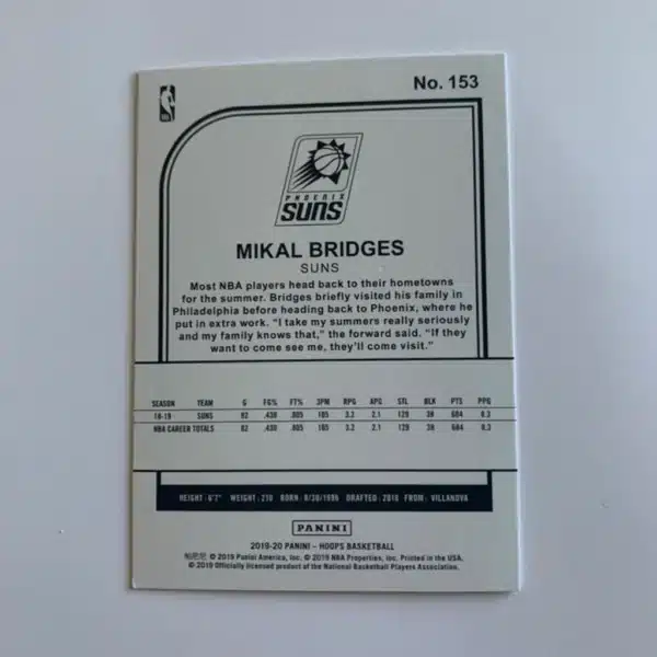 Mikal Bridges Card