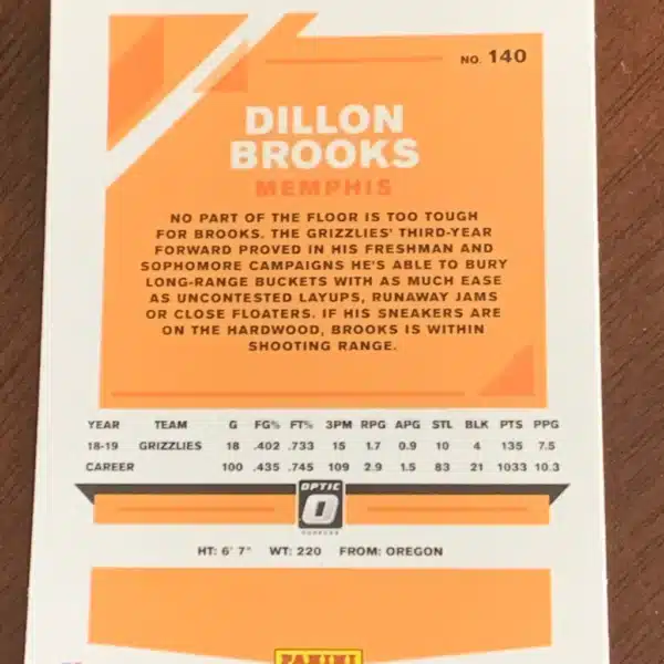 Dillon Brooks Card