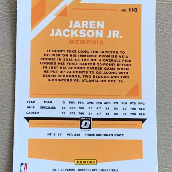 Optic Jaren Jackson Jr. Card